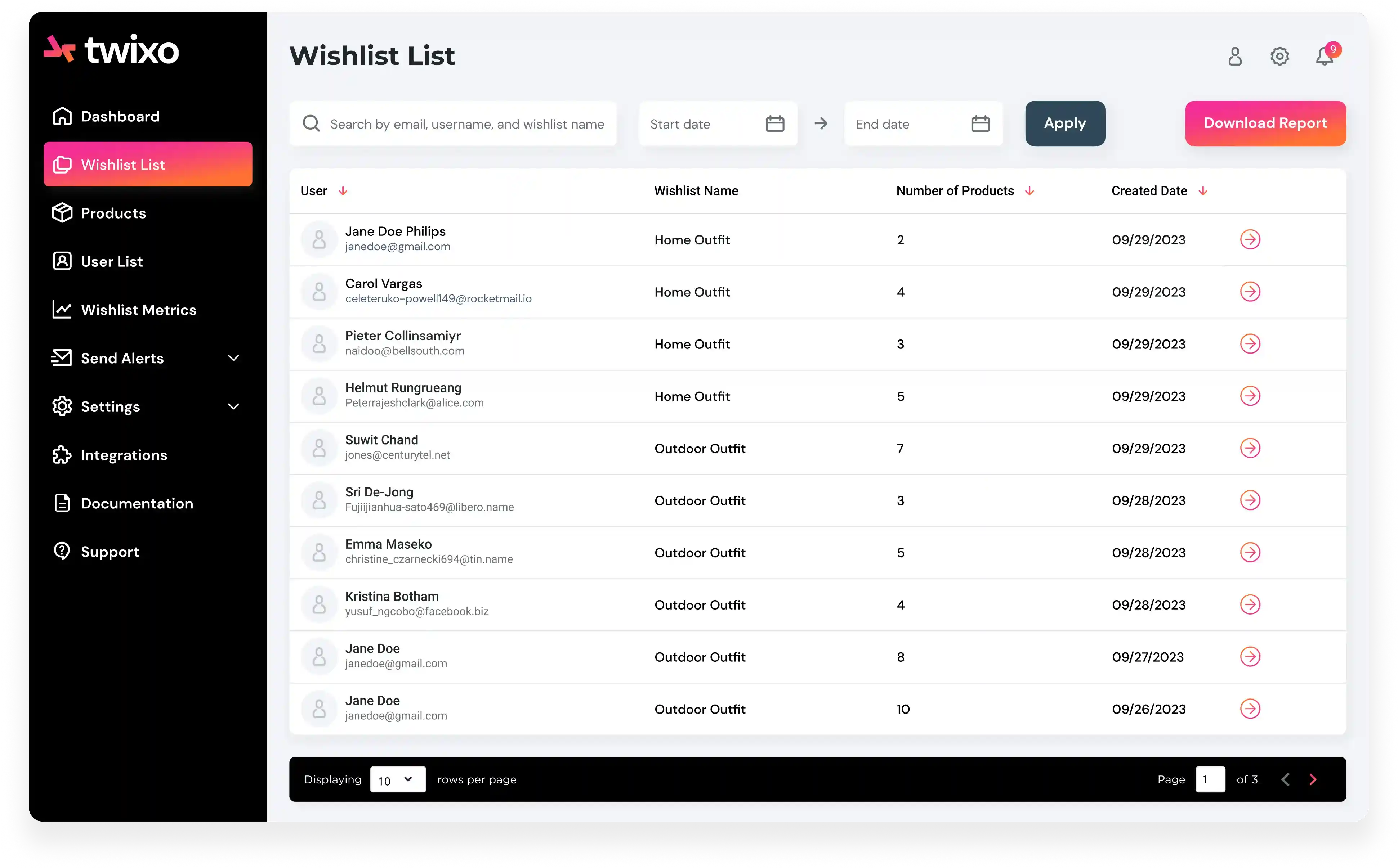 a screenshot of twixo app that showing the wishlist list menu